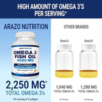 Arazo Nutrition Wild Caught Omega-3 Fish Oil Concentrate – 4,080mg per Serving – High EPA 1200mg & DHA 900mg – 90 Burpless Lemon Softgels