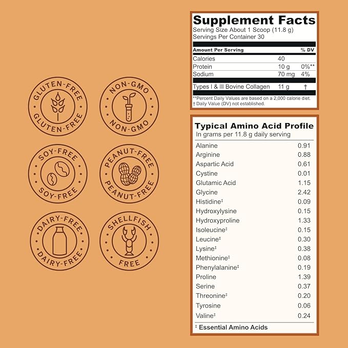Live Conscious Collagen Peptides Powder - Hazelnut Flavored Collagen Powder - Hair, Skin, Nail, & Joint Support - Type I & III Grass-Fed Collagen Supplements for Women and Men - 30 Serving - 12.4oz
