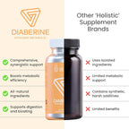 Diaberine Berberine HCL 500mg for Metabolism & Energy Boost | Supports Heart Health & Immunity | Berberine Supplement with Vitamin B12, Magnesium & Chromium | Non-GMO & Vegan, 90 Count