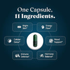 11-in-1 Liposomal Glutathione Supplement 1150mg - High Absorption Complex with Vitamin C, NAC & Resveratrol - Supports Skin Brightening, Detox, Immune & Liver Health - 60 Capsules