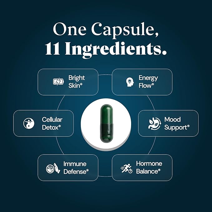11-in-1 Liposomal Glutathione Supplement 1150mg - High Absorption Complex with Vitamin C, NAC & Resveratrol - Supports Skin Brightening, Detox, Immune & Liver Health - 60 Capsules
