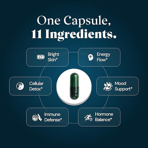 11-in-1 Liposomal Glutathione Supplement 1150mg - High Absorption Complex with Vitamin C, NAC & Resveratrol - Supports Skin Brightening, Detox, Immune & Liver Health - 60 Capsules