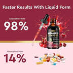 CFILIHTC Vitamin B Complex Liquid Drops, B Vitamins Complex Supplement with B1, B2, B3, B5 B6, B7, B9 & Methyl B12 Drops for Adults & Kids, Vegan, Cherry Flavor