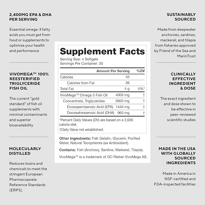 LEGION Triton Fish Oil Capsules - Triple Strength Omega 3 Essential Fatty Acids with Vitamin E & Lemon Oil for Maximum Absorption, Freshness & Purity - 2400mg EPA & DHA Per Serving, 30 Svgs
