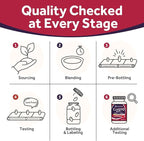 Doctor's Recipes Coq10 400mg Softgels, Ubiquinone with PQQ, Niacin, Vitamin K2 D3, Folate, Plus Black Pepper, High Absorption, Powerful-Antioxidant, Support Heart & Energy-Production, 120 Counts