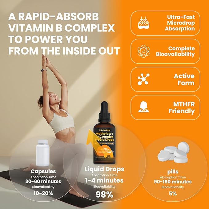 Methylated B Complex Liquid Drop, Liquid B Complex Vitamins for Women, with Methyl B12, Methylfolate, B1, B3, B5, B6, B7, C, Omega-3, Inositol, Magnesium, TMG Supplement for Energy Support, 2 FL OZ