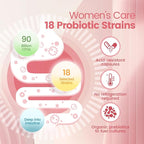VivoNu Women's Probiotic,Prebiotics & Lactobacillus Probiotic Blend,60 Billion CFUs,18 Strains,Help Women's Health,Boost Immune,Digestive,Gut,Promote Healthy Vaginal Odor & Vaginal Flora