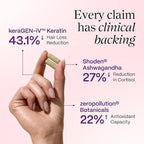 KeraLush Hair Vitamins for Women | Supports Healthy Thick Hair & Volume, Strong Roots, Scalp Care | Biotin, Patented Keratin, Ashwagandha, Vitamin B5, Protects from Pollutants | 30 Servings