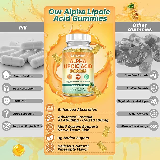 Alpha Lipoic Acid Gummies 600mg - Nerve Savior for Neuropathy with Vitamin B1 B6 B12 C E Biotin Coenzyme Q-10 - Brain Health and Nerve Support Antioxidant - Vegan, Sugar-Free - 60 Gummies