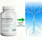 for Neuropathy - 600mg Alpha Lipoic Acid + B Vitamins & Herbal Blend for Nerve Health, Natural Energy – 90 Capsules