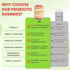 Probiotic Gummies, 4-in-1 Pre and Post Probiotics for Women & Men, with 16 Digestive Enzymes for Gut Health, Digestion, Immunity, 0 Sugar, Prebiotics and Probiotics, 60 Gummies