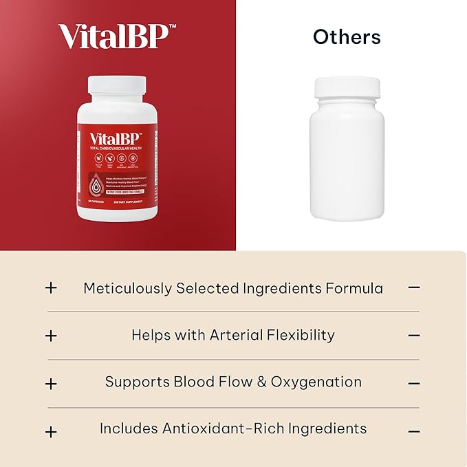 VitalBP - 2 Pack - Support for Normal Blood Pressure - Supports Blood Flow & Arteries - with CoQ10, L-Citrulline, and K2 & D3-60 Capsules