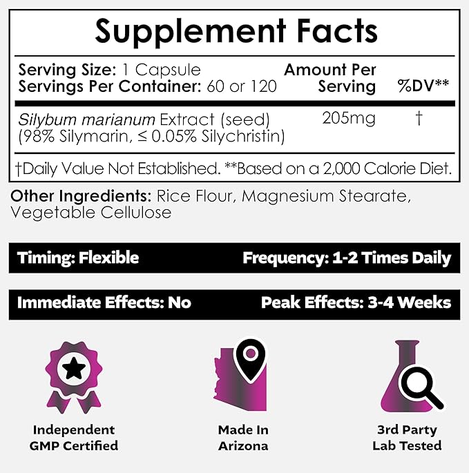 Nootropics Depot High Potency Milk Thistle Extract Capsules | 200mg of Silymarins from Silybum marianum | 120 Count