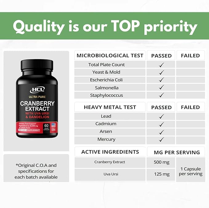 Cranberry Extract Pills - Super Strength 50:1 Whole Fruit Concentrate Equals to 25,000mg of Fresh Cranberries Plus Dandelion & Uva Ursi - Natural UTI Support - Kidney Cleanse & Urinary Tract Health