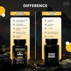 120 Days Naturally Sun-Cured Himalayan Shilajit Capsules | Gold Grade Above 18,000 FT | Organic | 85+ Natural Minerals | Rich in Fulvic & Humic Acid | Men & Women | 40 Capsules