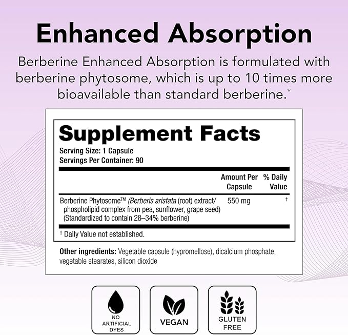 Theralogix Berberine Enhanced Absorption - 90-Day Supply - Made with Berberine Phytosome to Help Support Healthy Metabolism & Hormone Balance* - NSF Certified - 90 Capsules