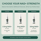 NAD+ Spray | 100 Sprays | Nicotinamide Adenine Dinucleotide | NAD+ | 100% Pure & USA Made | 2.5mg Per Spray to Support Wellbeing