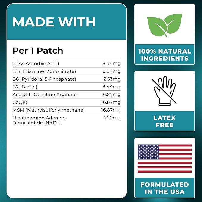 VIORY NAD Patches for Women & Men | NAD+ Patch for Energy & Healthy Aging | with CoQ10 & Nicotinamide | 60 Day Supply