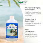Eidon Liquid Silica Mineral Concentrate - Silica Supplement for Hair, Skin, and Nails, Supplement Drops to Support Collagen Production & Hair Loss for Women & Men, Helps Manage Calcium - 18 oz