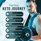 Purely Optimal Keto BHB Capsules – Exogenous Ketone Pills for Ketosis Support, Sustained Energy, Focus & Metabolism – for Women & Men, 60 Capsules