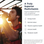 Designs for Health Methylated Multivitamin for Women & Men - Twice Daily Multimineral Supplement & Multivitamin Without Iron + Methylated B12 and Folate, Vitamin C, K, D, E + More (240 Capsules)