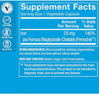The Vitamin Shoppe Iron 25MG - Red Blood Cell Production, Energy & Oxygen Transport Support, Essential Mineral