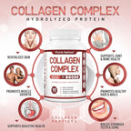 Purely Optimal Premium Multi Collagen Peptides Capsules (Types I, II, III, V, X) - Hair, Skin and Nails, Digestive & Joint Health Supplement, Hydrolyzed Collagen Pills (90 Capsules)