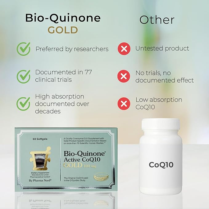 Pharma Nord Bio-Quinone Gold Coenzyme Q10 100mg | The Original CoQ10 | High Absorption, Backed by Research | Essential Antioxidant for Energy, Heart Health and Fertility Support* | 60 Softgels