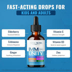 Total Immune 6-in-1 Liquid Multivitamin Supplement | 100% Daily Zinc, Vitamin D3, Vitamin C Immunity Drops Vitamin Liquid | Elderberry, Echinacea, Ginger Support for Adults & Kids | 4 oz Passion Fruit