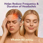 Vitamin B2 Gummies 400mg | Riboflavin 400mg with CoQ10 150mg, Magnesium 200mg | B2 Vitamin 400mg for Kids & Adults, Nervous System & Skin Health | 60 Vegan Chewables | Unflavored