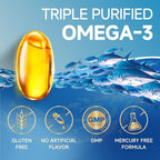 ZEBORA Triple Strength Mini Omega-3 Fish Oil 1400mg – rTG Omega 3 Ultra High-Potency – Supports Heart, Brain, Eye, Skin & Immune Health – Fatty Acids EPA, DHA & DPA, 120 Softgels