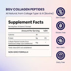 Black Girl Vitamins | Collagen Peptides Powder - Collagen for Skin, Hair & Nails - Unflavored Hydrolyzed Collagen Powder, Dairy-Free, Gluten-Free Collagen for Women and Men - 16oz
