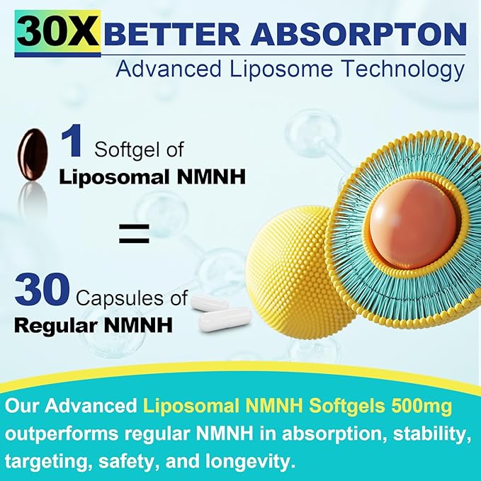 Liposomal NMNH (Dihydronicotinamide Mononucleotide) 500mg - NMN Supplement Alternative - NMNH Supplement to Boost NAD+ Levels as We Age, for Anti-Aging, Energy & Focus - 3 Packs