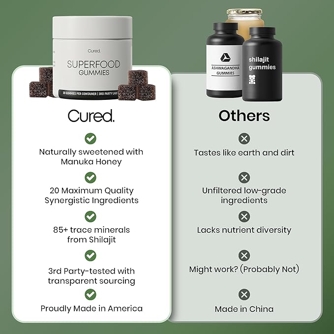 Cured 20-in-1 Superfood Multivitamin for Men & Women with Super Greens & Veggies | Vitamins/Gummy Supplement to Support Energy & Gut Health for Women & Men | 100% Vegan & All-Natural | 30 Day Supply