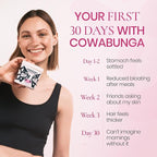SonoHealth Cowabunga Colostrum - Premium, Pure & Unaltered Colostrum Powder Supplement - for Immune Support, Gut Health, Muscle Support & Wellness - Kosher & Halal Certified Calostro