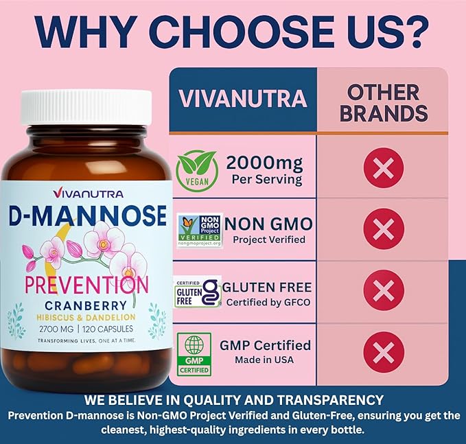 Cranberry Pills for Women with D-Mannose - D Mannose Supplements for Women + Cranberry Supplement - Daily Urinary Support, Bladder Comfort & pH Balance - 120 Veggie Capsules