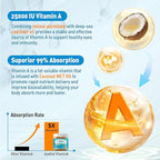Vitamin A Gummies, 25000IU Vitamin A Supplement from Retinyl Palmitate & Fish Liver Oil, with Coconut Oil for High Absorption, Vision, Skin & Immune Health, Sugar-Free, Non-GMO, 60 Servings
