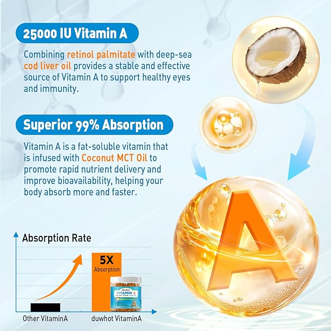 Vitamin A Gummies, 25000IU Vitamin A Supplement from Retinyl Palmitate & Fish Liver Oil, with Coconut Oil for High Absorption, Vision, Skin & Immune Health, Sugar-Free, Non-GMO, 60 Servings