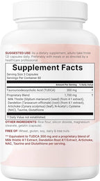 Micro Ingredients TUDCA Bile Salts 2,000mg Supplement, 240 Capsules | 7-in-1 Complex with NAC, Milk Thistle, Glutathione, Dandelion & Artichoke | Extra Strength Tauroursodeoxycholic Acid | Non-GMO
