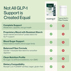Supergut GLP1 Daily Support - High Fiber GLP-1 Supplement Powder for Women & Men - Sugar-Free Drink Mix for Gut Health (15 Servings)