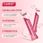 CANLIST Women's Probiotic Powder - 120 Billion CFUs, 20 Strains, Cranberry Extract & 3 Prebiotics, Help for Immune Booster, Digestive Health, Vaginal & Urinary Health, 40 Packets