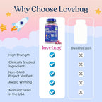LOVEBUG Probiotics for Kids – Probiotic Chewables with Prebiotic Fiber for Age 4+,Daily Children's Gut Health & Digestive Support Supplement, Sugar-Free Berry Flavor, 30 Count