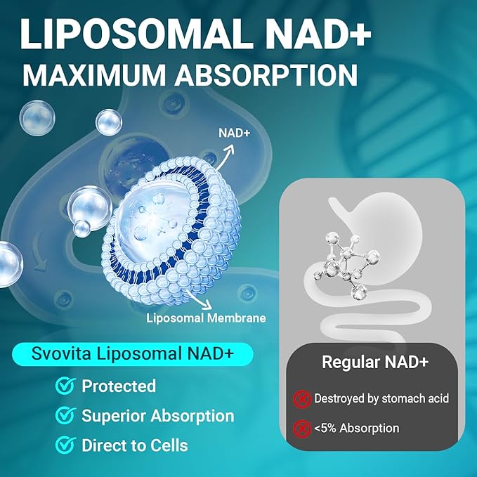 NAD Supplement 500mg, Liposomal NAD+ Supplement with Trans-Resveratrol for Women & Men, Vegan Non-GMO, 60 Capsules
