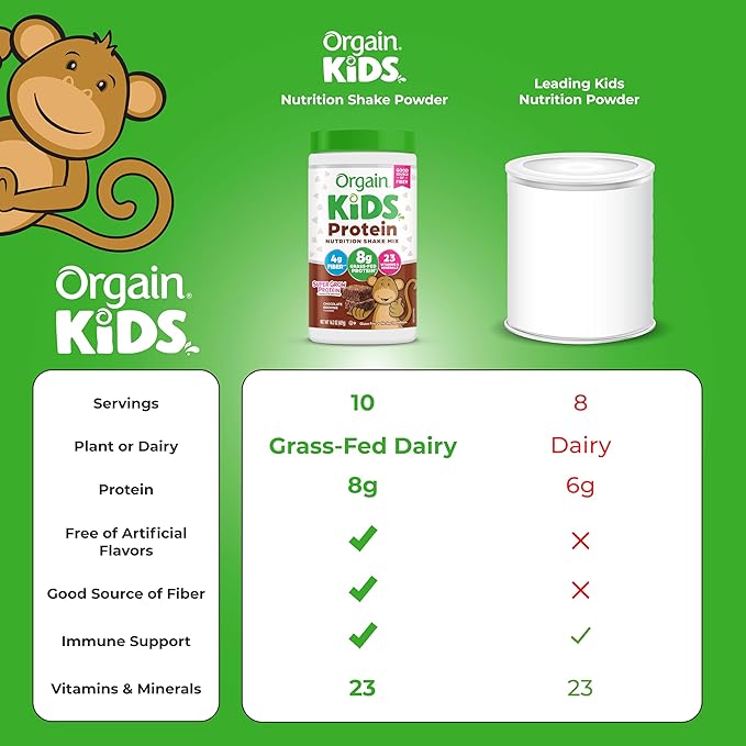 Orgain Kids Protein Powder Shake Mix, Chocolate Brownie - 8g Grass-Fed Dairy Protein, 4g Fiber, 23 Vitamins & Minerals, Gluten Free, No Soy Ingredients, Adds Healthy Nutrients to Kids Snacks, 1lb