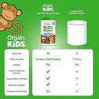 Orgain Kids Protein Powder Shake Mix, Chocolate Brownie - 8g Grass-Fed Dairy Protein, 4g Fiber, 23 Vitamins & Minerals, Gluten Free, No Soy Ingredients, Adds Healthy Nutrients to Kids Snacks, 1lb