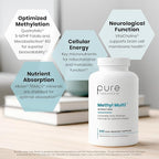 Pure Therapro Rx Methylated Multivitamin for Men and Women | Made in USA | Methyl Multi Without Iron Methyl B12 & Methylfolate | 240 Capsules, 4-Month Supply