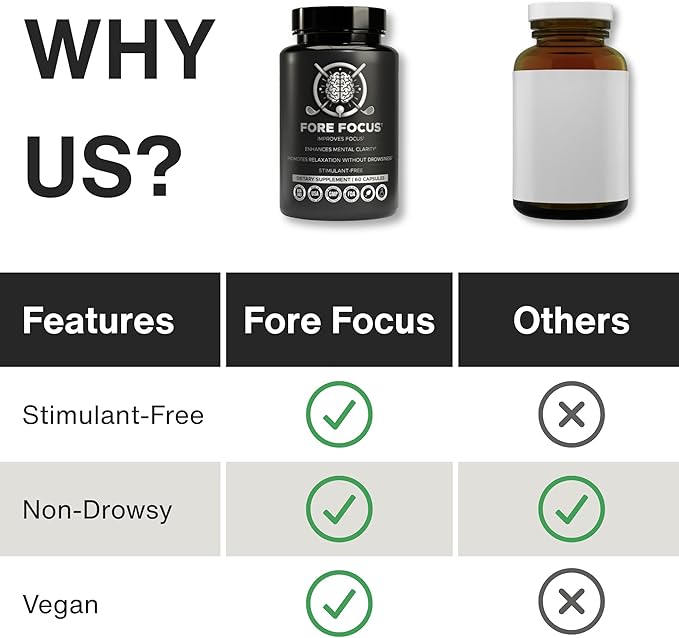 Brain Supplement for Memory and Focus - Mental Focus Supplement - Ashwagandha, L Theanine, Rhodiola Rosea & Ginkgo Biloba - Alpha Brain Supplements for Memory or Focus, Non-GMO, Vegan - 60 Capsules