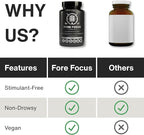Brain Supplement for Memory and Focus - Mental Focus Supplement - Ashwagandha, L Theanine, Rhodiola Rosea & Ginkgo Biloba - Alpha Brain Supplements for Memory or Focus, Non-GMO, Vegan - 60 Capsules