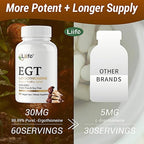 LIIFE L-Ergothioneine Supplement (EGT) 30mg,Compound Antioxidant Supplement (May Support Longevity and Healthy Aging) Promotes Skin Health，60 Capsules，Non-GMO, Gluten Free, Vegan Safe