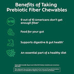 Benefiber Chewable Prebiotic GLP-1 Friendly Fiber Supplement Tablets for Digestive Health, Assorted Fruit Flavors - 100 Count (Pack of 12)